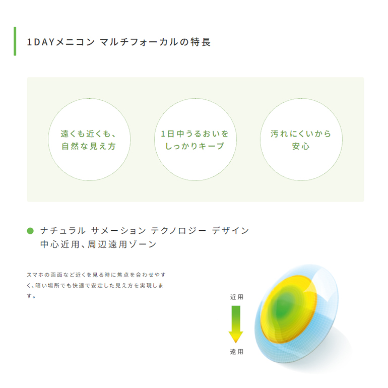 ワンデーメニコンマルチフォーカル 30枚入 4...の詳細画像1