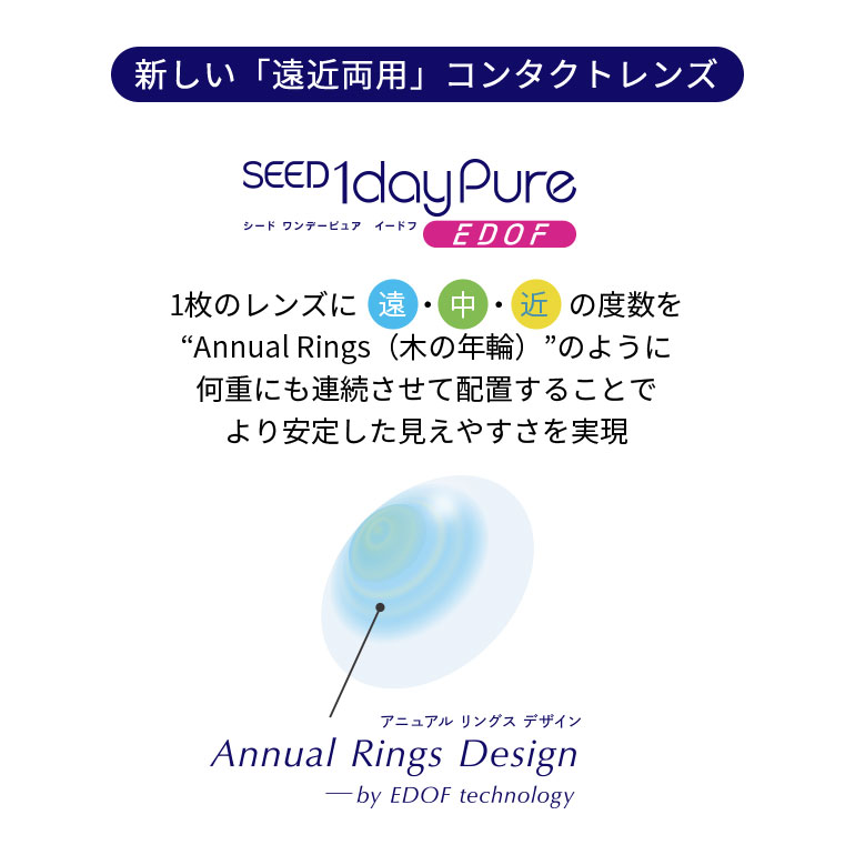 全品ポイント5倍!5/5の23:59まで♪ワンデーピュアEDOF 32枚入 10箱 遠近両用 処方箋提出 送料無料 | ピュア | 04