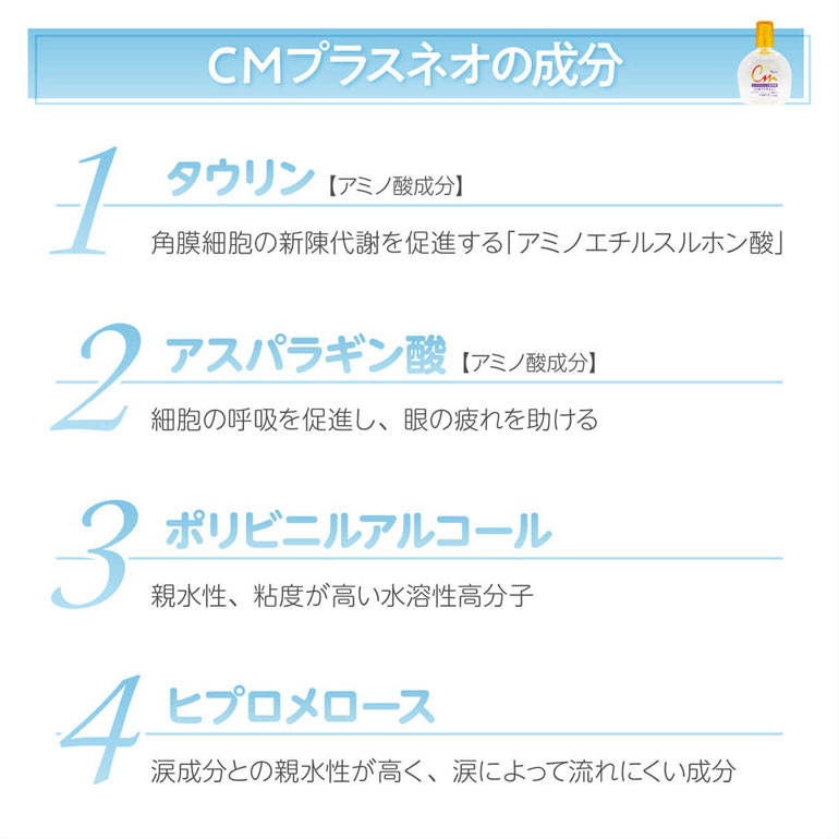 CMプラスネオ 15ml 1箱 コンタクトレンズ装着液 全てのコンタクト | エイコー | 07