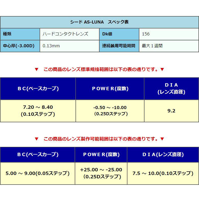 未使用品 コンベンショナルレンズ ポスト便 シード 保証有 長期使用タイプ 送料無料 2