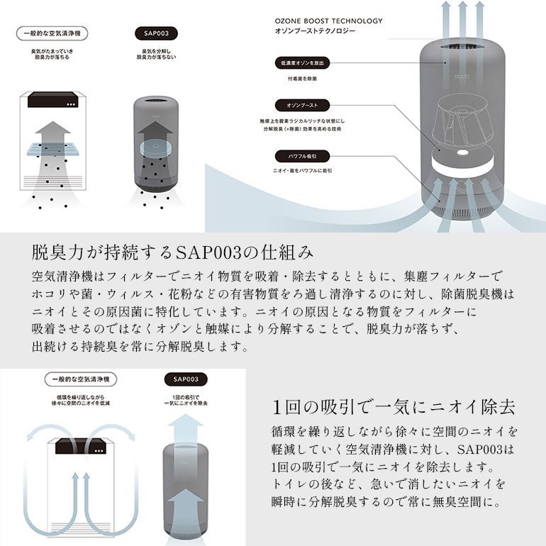 cado（カドー） 除菌脱臭機 SAP-003 全2色 送料無料 10畳 家電 : ゆめ