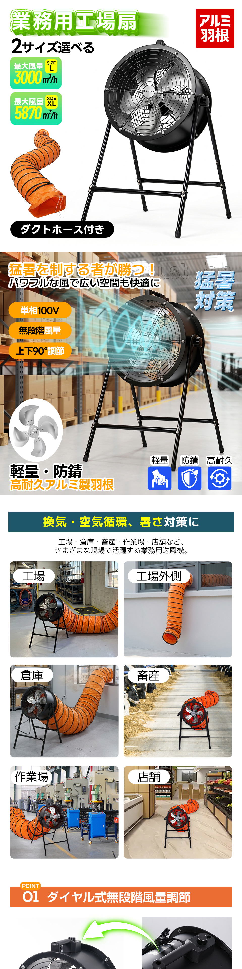 在庫処分【2サイズ】業務用 扇風機 小型 強力 工場扇 工業扇 羽根径