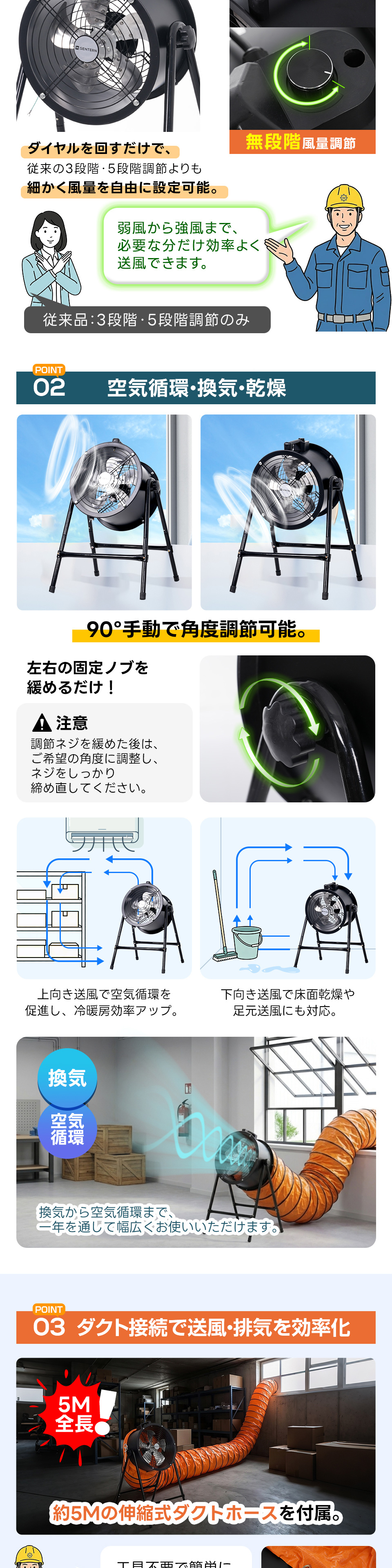 在庫処分【2サイズ】業務用 扇風機 小型 強力 工場扇 工業扇 羽根径