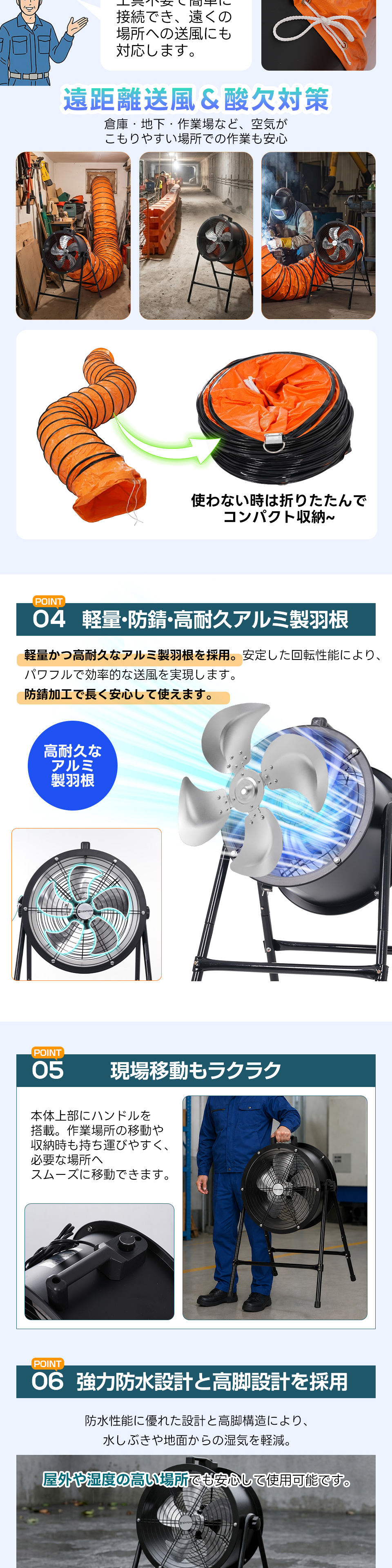 在庫処分【2サイズ】業務用 扇風機 小型 強力 工場扇 工業扇 羽根径