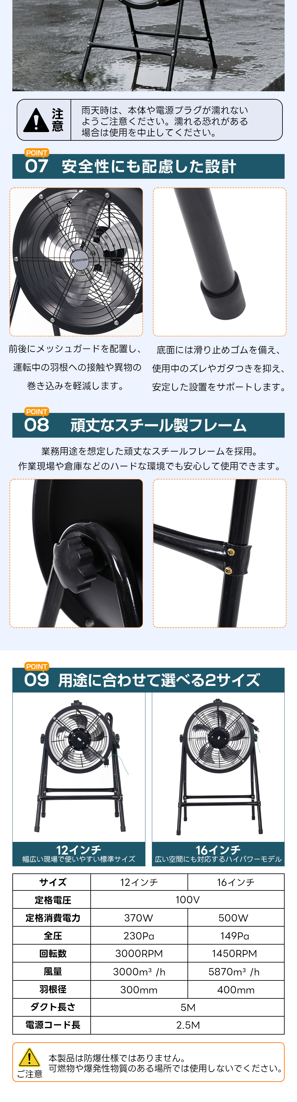 在庫処分【2サイズ】業務用 扇風機 小型 強力 工場扇 工業扇 羽根径