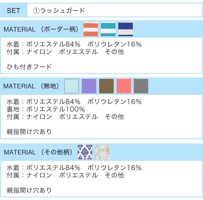 着るだけUVカット フード付きメンズ ラッシュガード