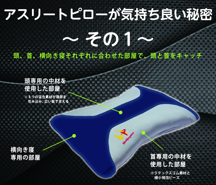 タイムセール アスリートピロー ATHLETEPILLOW 専用カバー 快眠