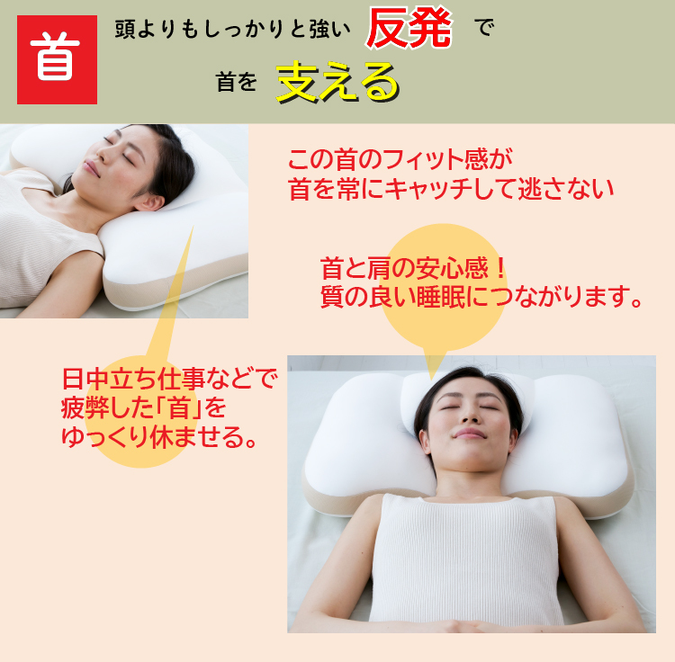 15％相当OFF 枕 肩こり 解消 まくら ピロー カラダにフィットする枕