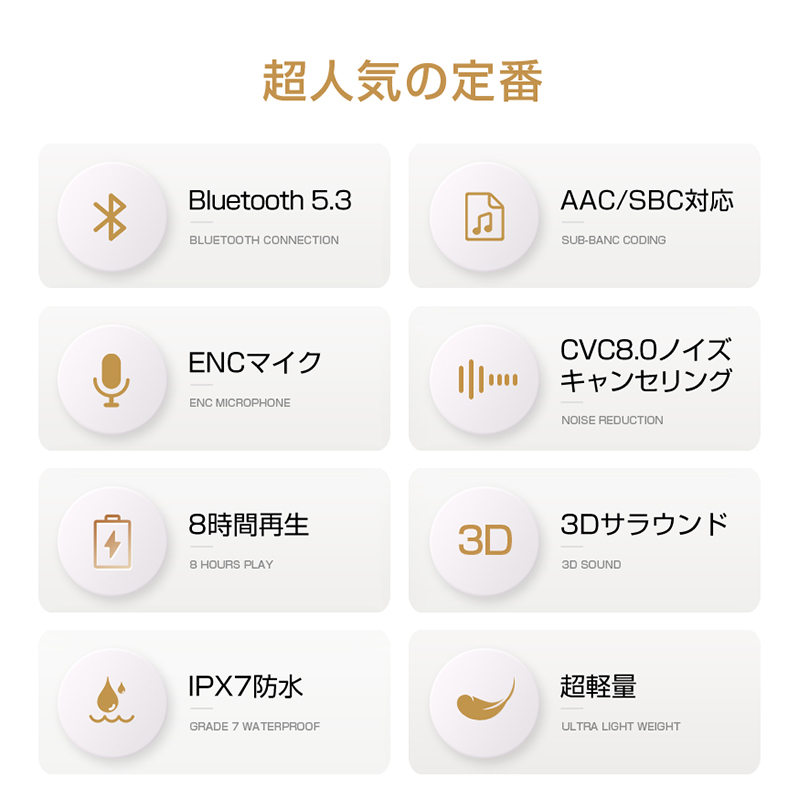 超小型】 Bluetooth イヤホン ワイヤレスイヤホン Bluetooth5.3 ENC技術 CVC8.0 ノイズキャンセリング HiFi高音質  重低音 IPX7防水 軽量 :A1S15EJ:夢の森 - 通販 - Yahoo!ショッピング