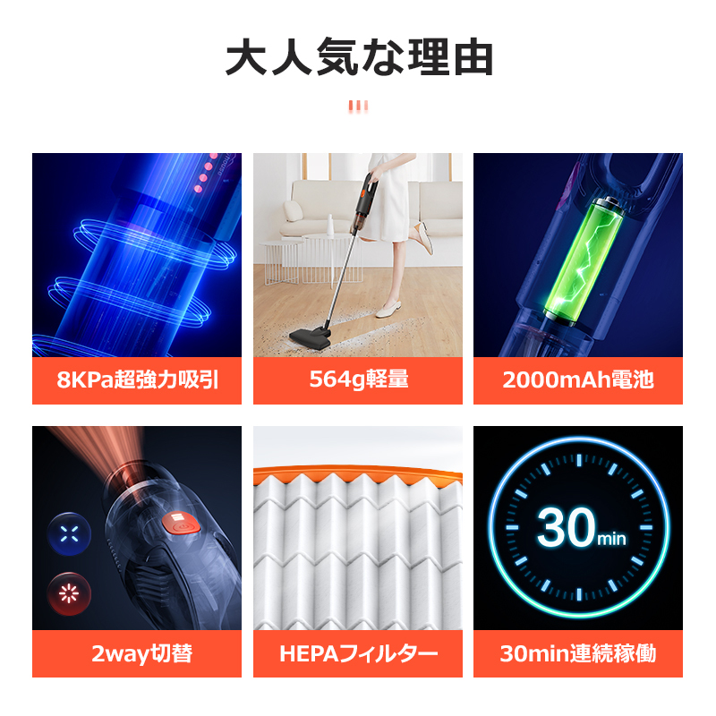 掃除機 コードレス 吸引力 強力吸引 8000pa 軽量 充電式 2000mAh 30分連続稼働 スティック 車用 HEPAフィルター 3種類ノズル  角度調整 PSE認証 :B1A031XCHe04:夢の森 - 通販 - Yahoo!ショッピング