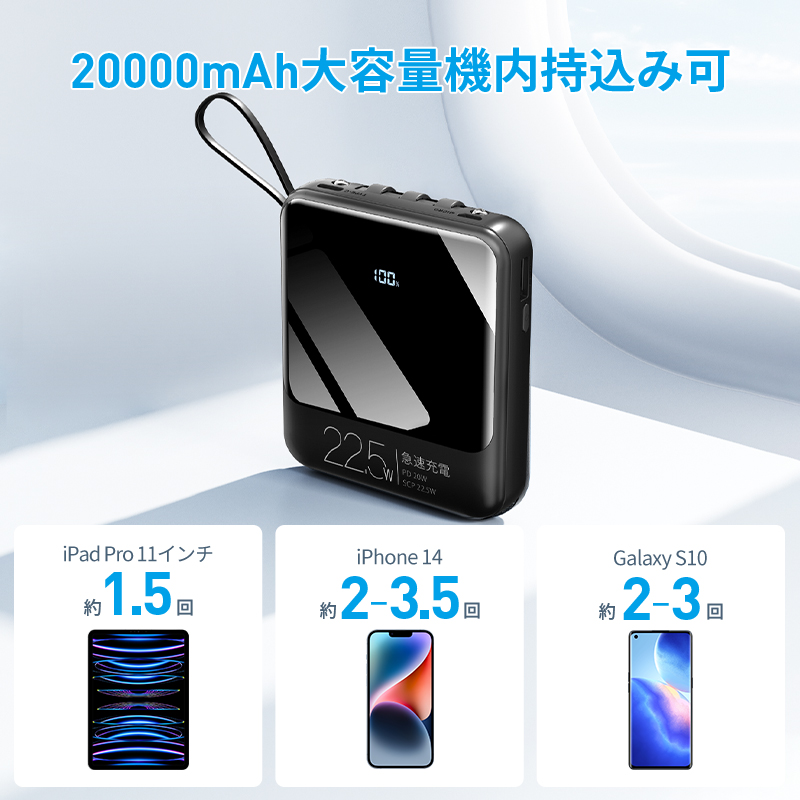 最新型 モバイルバッテリー 20000mAh 大容量 小型 198g軽量 新生活 