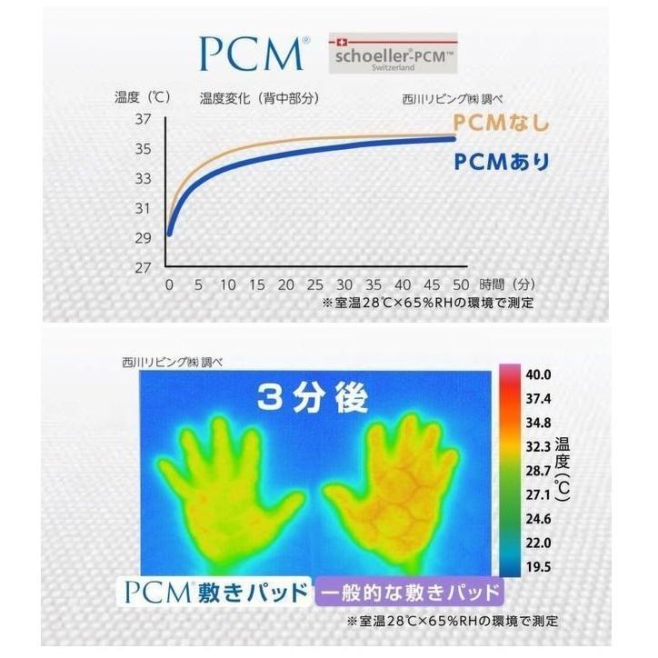 西川 敷パッド 洗える ダブル 140×205cm リバーシブル 両面仕様 PCM 綿100% 日本製 ブルー PCM90 PCM80