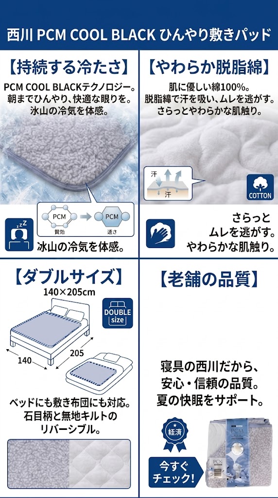 【新品｜西川リビング】PCM COOL PAD 敷きパッド 100x205cm 西川（nishikawa） 冷感敷きパッド ダブル PCM 接触冷感 綿100% 両面