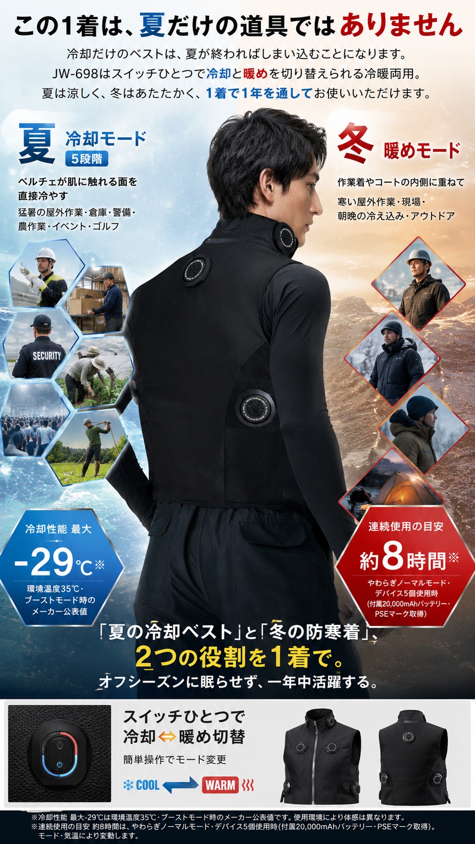 【新品未使用品】おたふく手袋ペルチェ冷暖ベストJW-698 ブラック 2026新作 ペルチェベスト おたふく手袋 JW-698 BT ABILITY マルチ