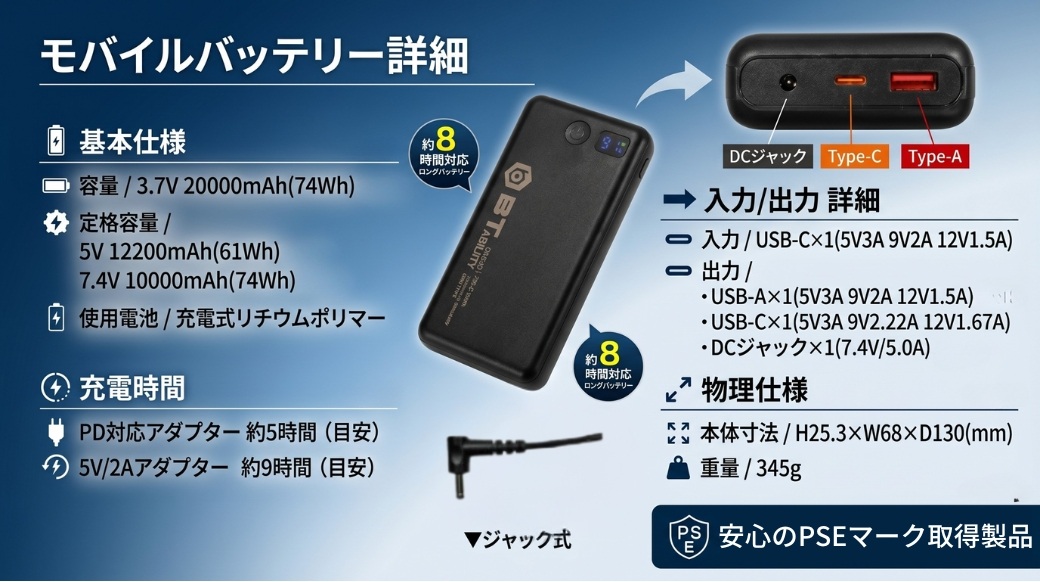 2026新作 ペルチェベスト おたふく手袋 JW-698 BT ABILITY マルチ