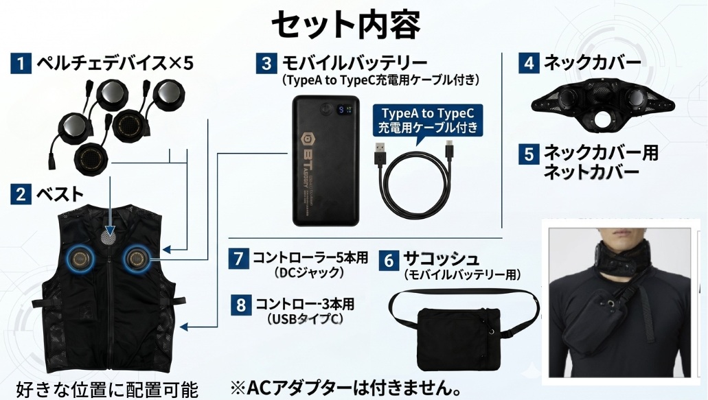 おたふく手袋 ペルチェ冷暖ベスト[デバイス5基搭載 フリーサイズ JW-698 2026新作 ペルチェベスト おたふく手袋 JW-698 BT ABILITY マルチ