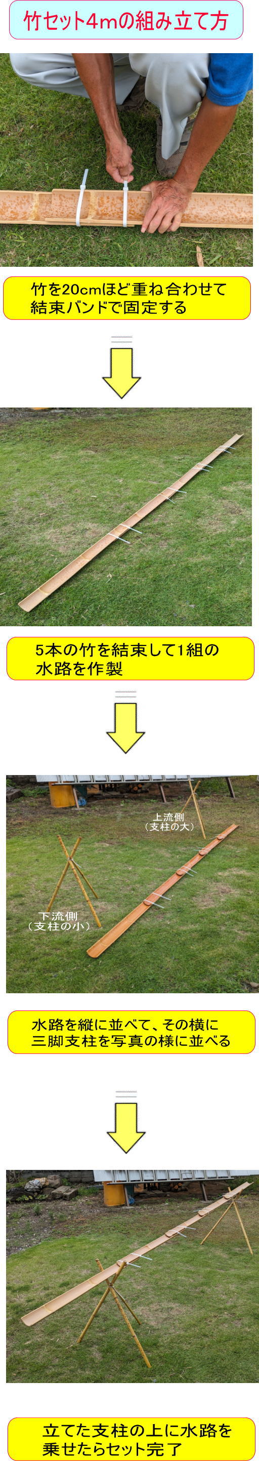 竹◆流しそうめんキット◆4m◆樋1m4枚・竹足支柱1m15本(5組)・シュロ縄 竹◇流しそうめんキット◇4m◇樋1m4枚・竹足支柱1m15本(5組