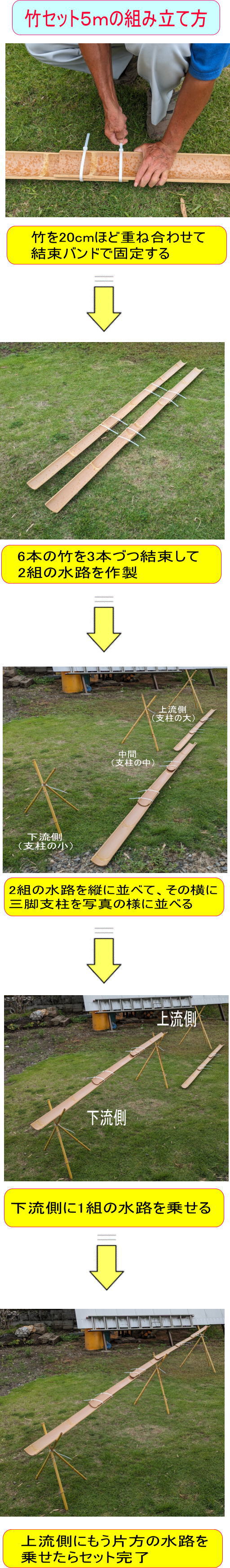 竹製品◇流しそうめんキット5m◇樋5枚◇竹足支柱18