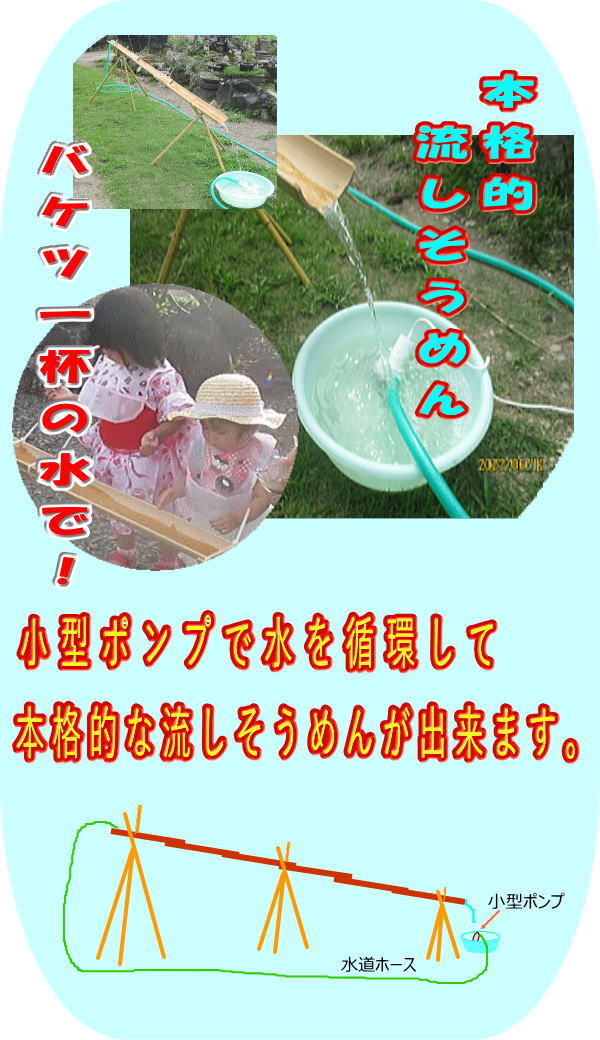 循環式流しそうめん3m 竹製品 夏祭り 手軽に楽しむ
