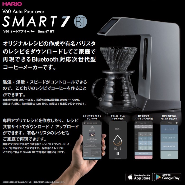 482-smart7bt_top.jpg