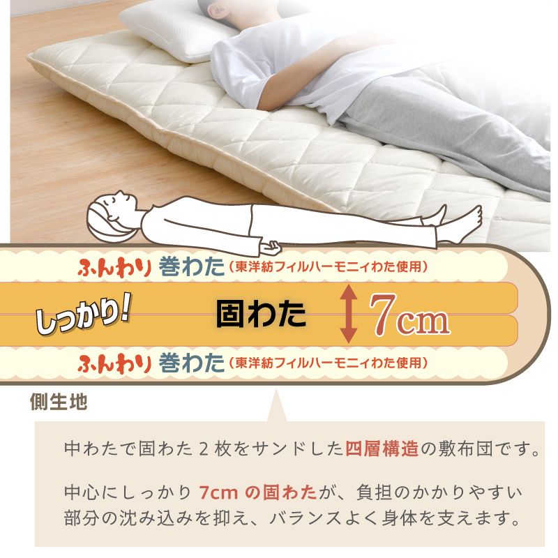 敷布団 省スペース 70×200cm 80×200cm 90×200cm 日本製 固わた70mm 極