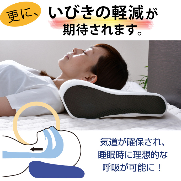 枕 整体師が勧める 頸椎安定 32×52cm いびき対策 体圧分散 くぼみ設計