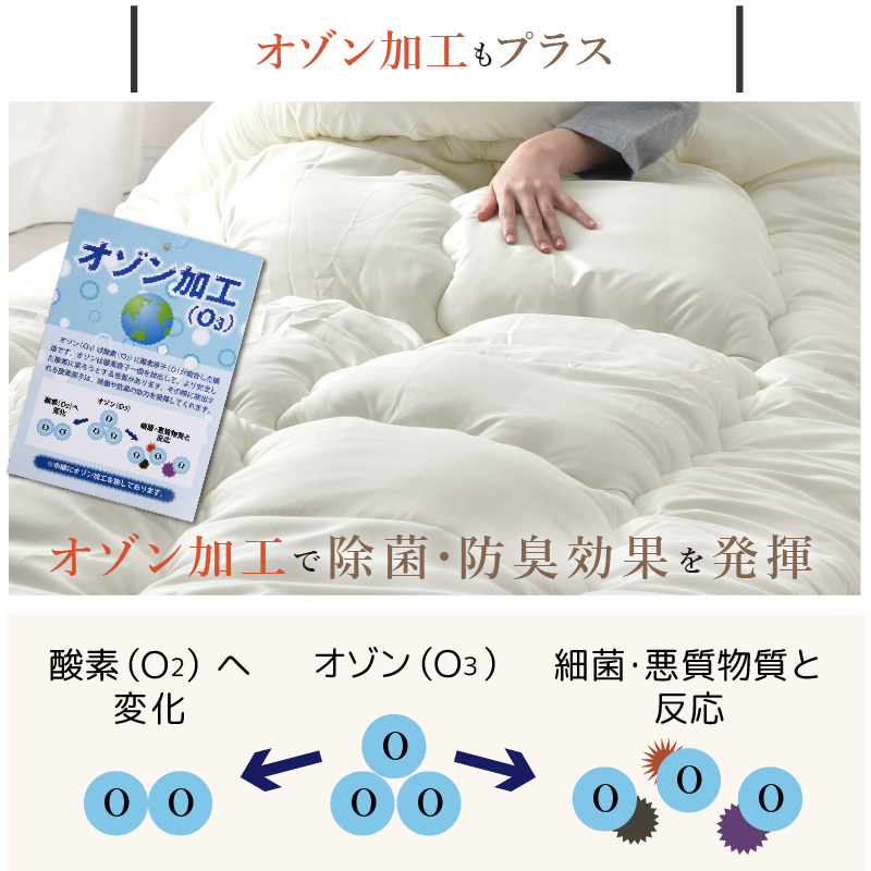 掛け布団 シングルロング 日本製 ボリューム 極厚 掛布団 ふっくら