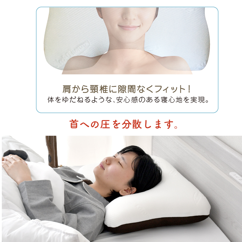 整体師が勧める 肩までフィット枕 40×55cm じんわり 低反発ウレタン 体