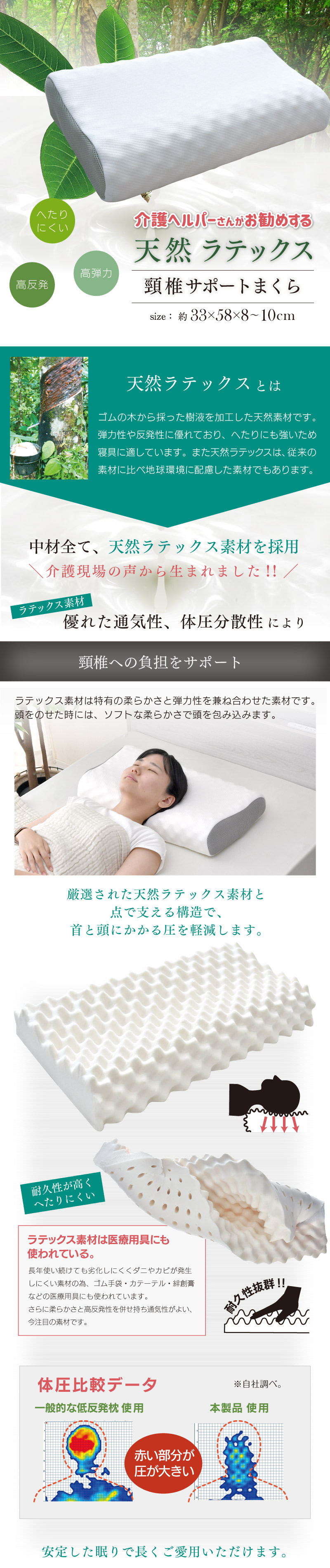 ラテックス 枕 頸椎サポート 介護ヘルパーさんお勧め 天然ラテックス