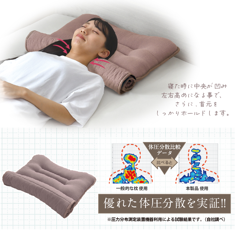 枕 ガーゼ枕 まきまき 55×105cm 高さ調整 綿100％ ガーゼタオル枕 整体