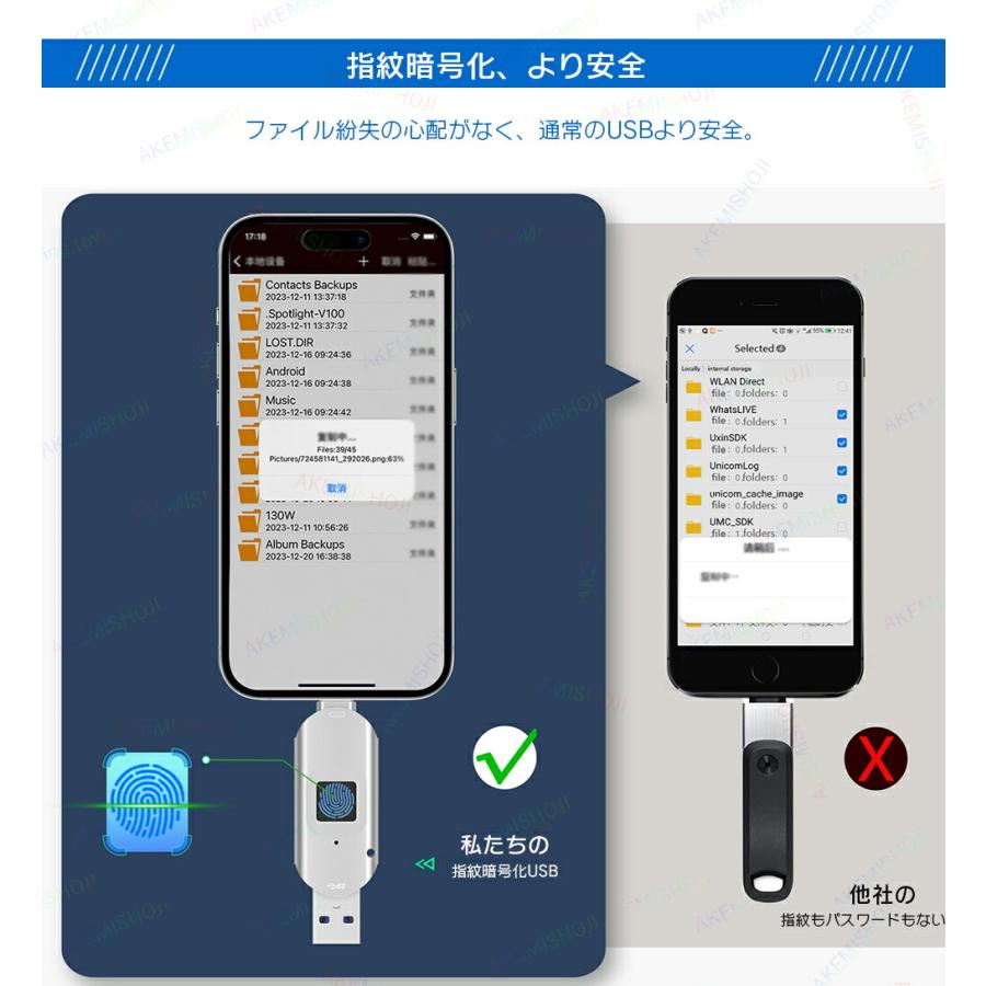 USBメモリ 指紋認証 usbメモリ 64 128 512GB 暗号化 大容量 高速