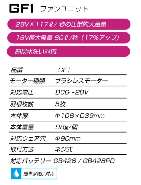 日本製 、作業着用 ファンユニット❗２セット❗プロフ必読。 Amazon.co.jp: バートル BURTLE 新型カラーファンユニット AC311