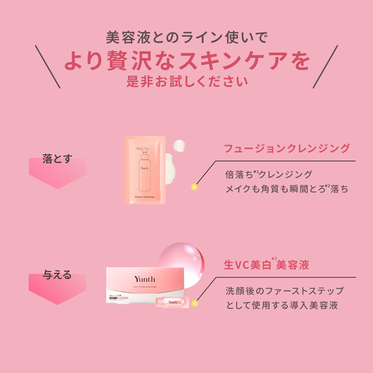 Yunth（ユンス） 美容液 ビタミンC 導入美容液28包入り 純度100%の生