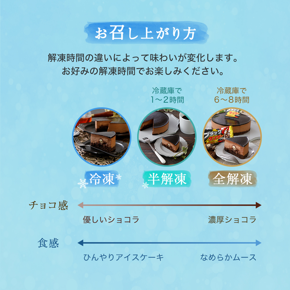 ブラックサンダー ケーキ チョコケーキ アイスケーキ 冷凍 2025 4号 チョコレート 誕生日 子供 お取り寄せ ギフト 父の日 お中元 | ブラックサンダー | 15