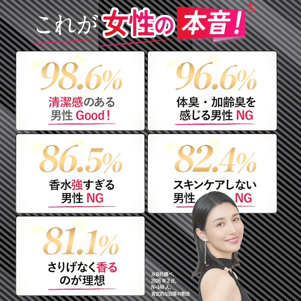 YURiiRO（ユリイロ） ジェントルスクラブウォッシュ 2個セット