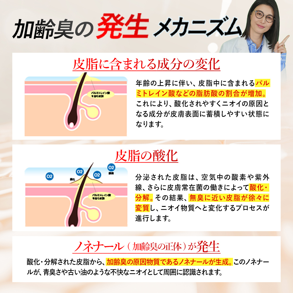 YURiiRO（ユリイロ） ジェントルスクラブウォッシュ スクラブ