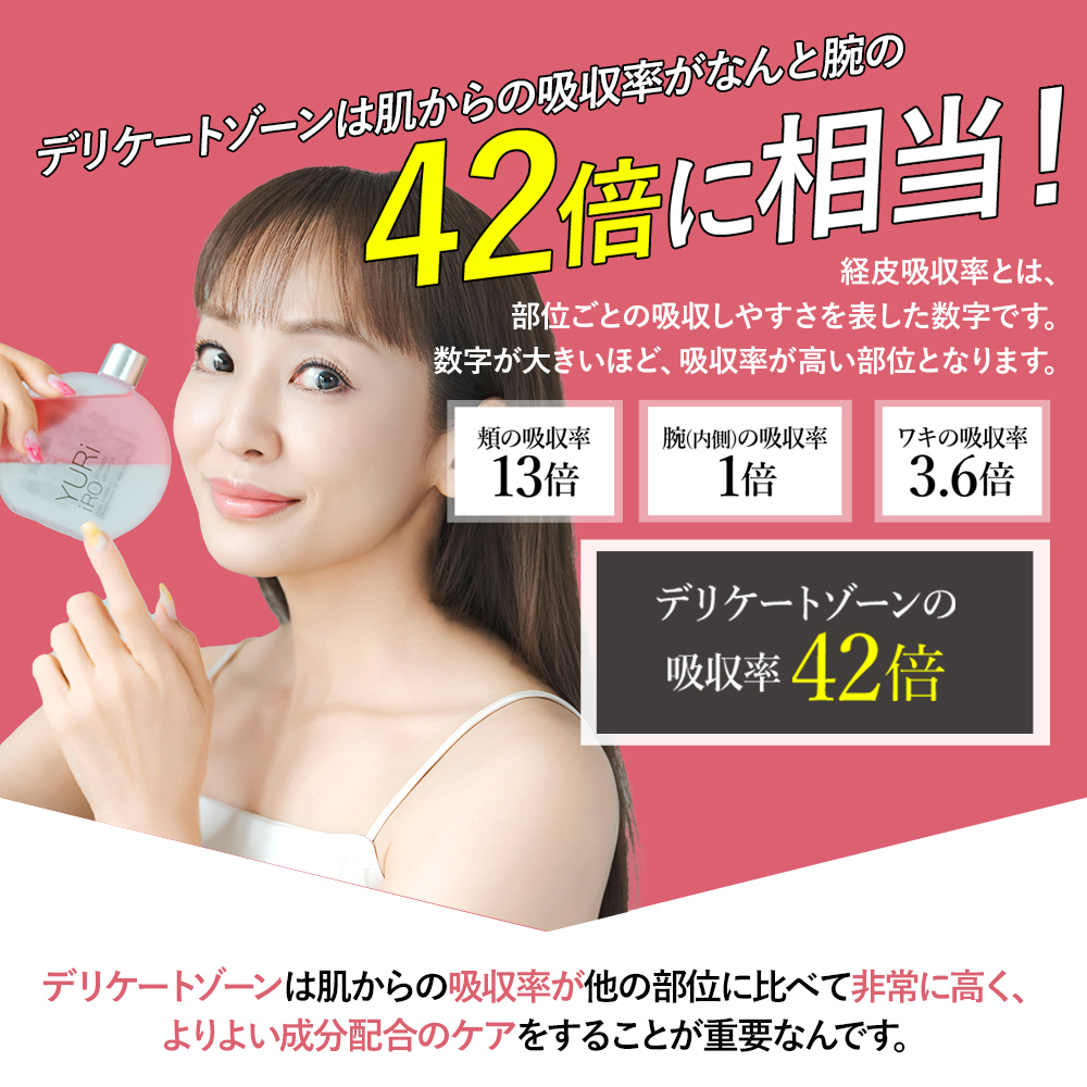 ユリイロ YURiiRO ボディウォッシュ 2個セット ホワイトリリー