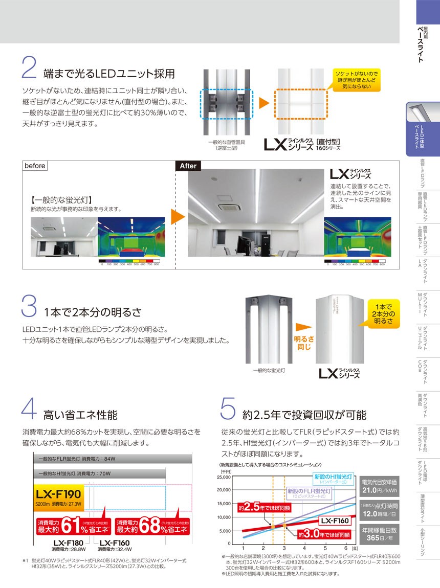 アイリスオーヤマ LED一体型ベースライト LXラインルクス 直付型 40形 幅：230mm 4000lmタイプ FLR40形×2灯器具相当 昼白色  : lxbf-cl40w-lx160f-40n-cl40w : LED照明 販売店 - 通販 - Yahoo!ショッピング