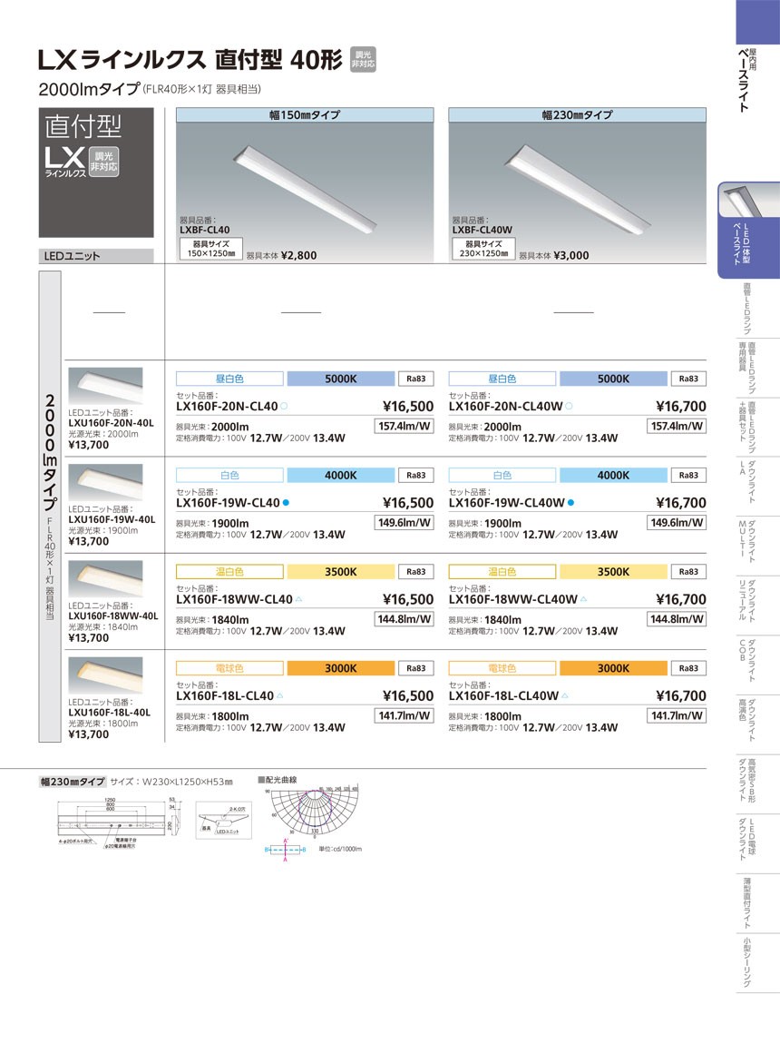 IRIS OHYAMA アイリスオーヤマ LED一体型ベースライト LXライン IRIS OHYAMA アイリスオーヤマ LED一体型ベースライト LXライン