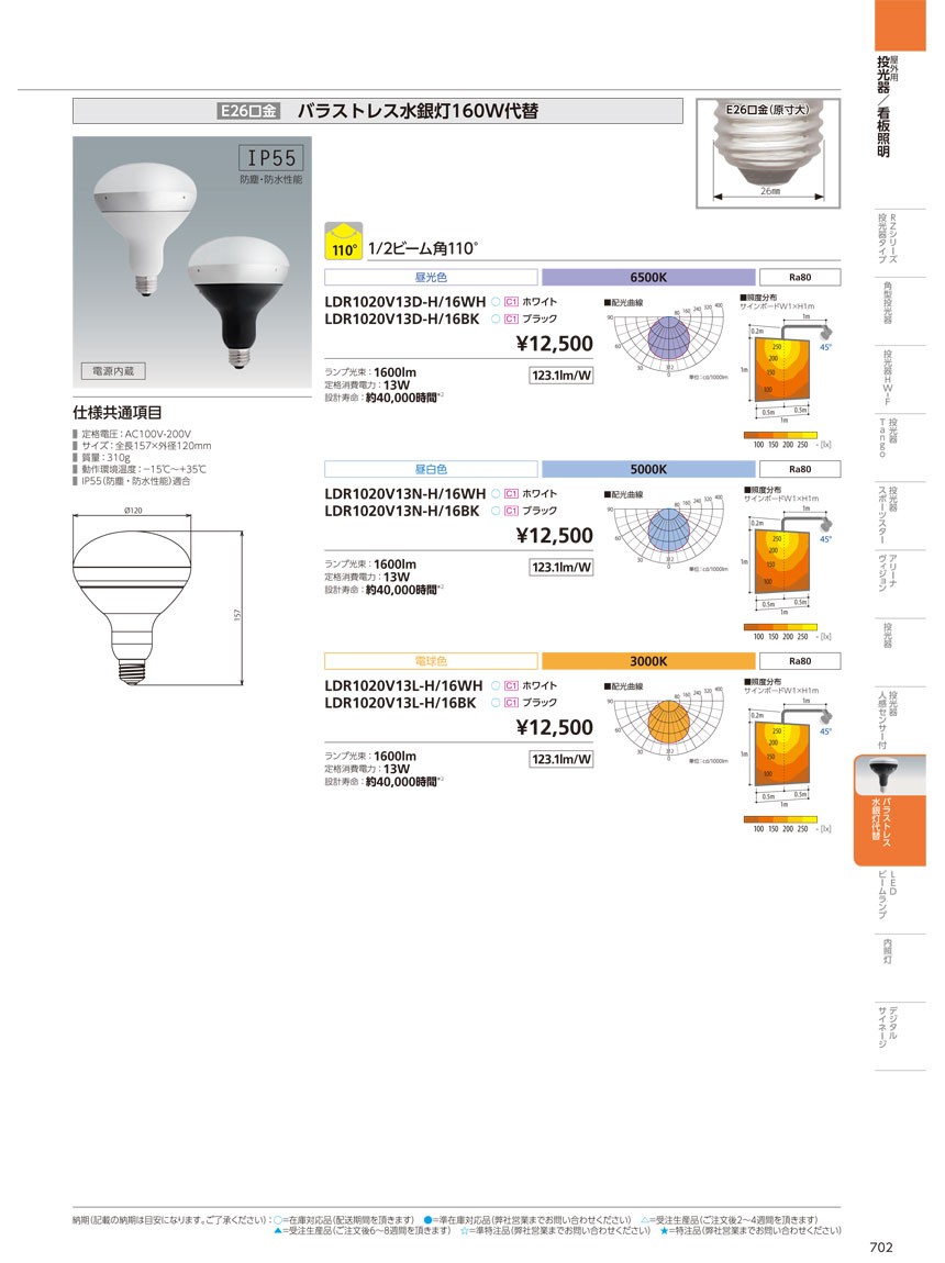 アイリスオーヤマ屋外LED電球300Ｗ代替E39口金 大型バラストレス水銀灯