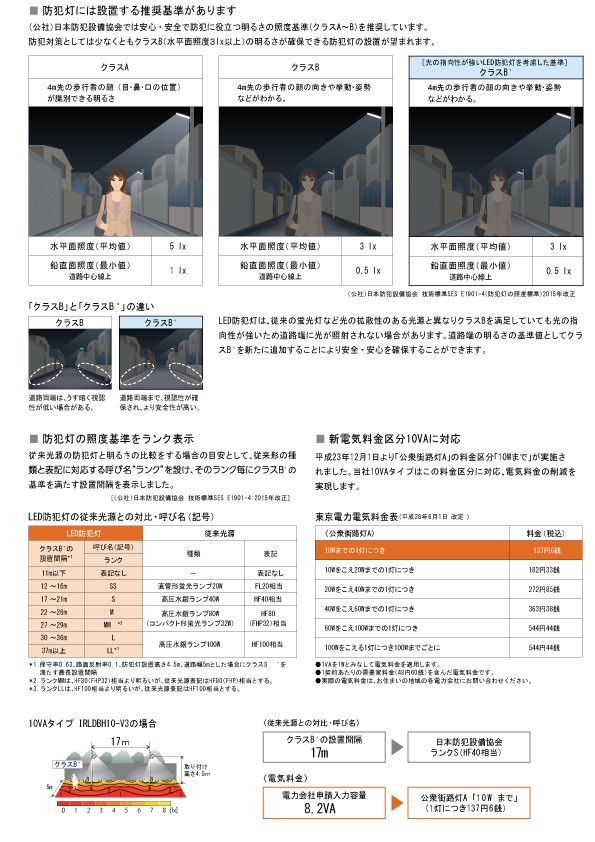 アイリオーヤマLED照明 LED防犯灯 LED外灯 10VA 昼白色 自動点滅器なし