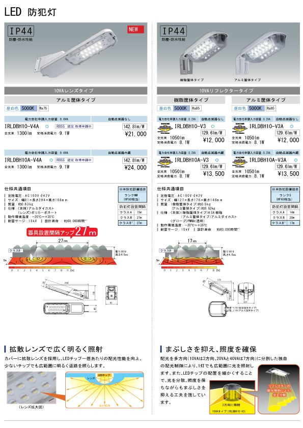 アイリオーヤマLED照明 LED防犯灯 LED外灯 10VA 昼白色 自動点滅器なし