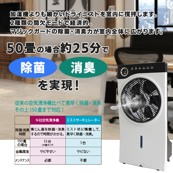 空間除菌 WMG-01 マジックガード ミストサーキュレーター 消臭 店舗 業務 販売終了】マジックガード・ミスト・サーキュレーター 空間除菌