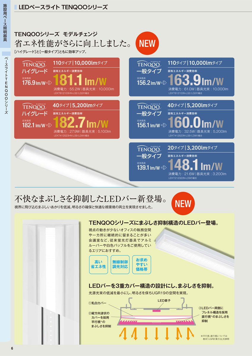 LEKT412203N-LS9 東芝 ＴＥＮＱＯＯ直付４０形Ｗ１２０ 昼白色（5000K