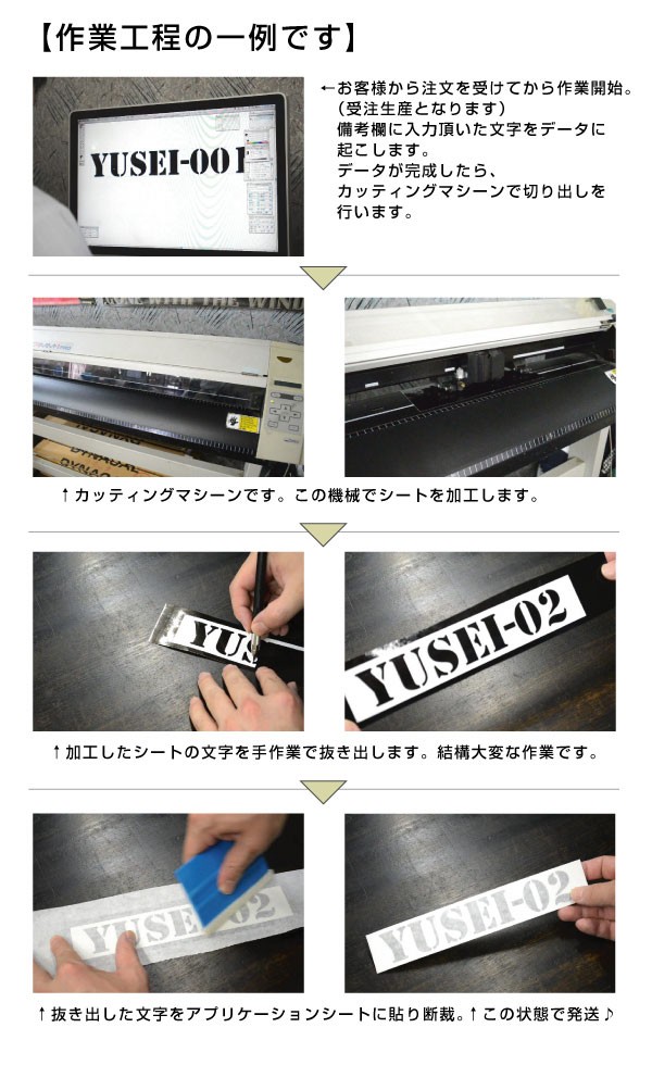 16文字までセット アルファベットステッカー ディプロ書体01