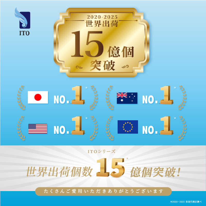 ITO ITOクレンジングタオル 6個セット 使い捨て フェイスタオル 洗顔