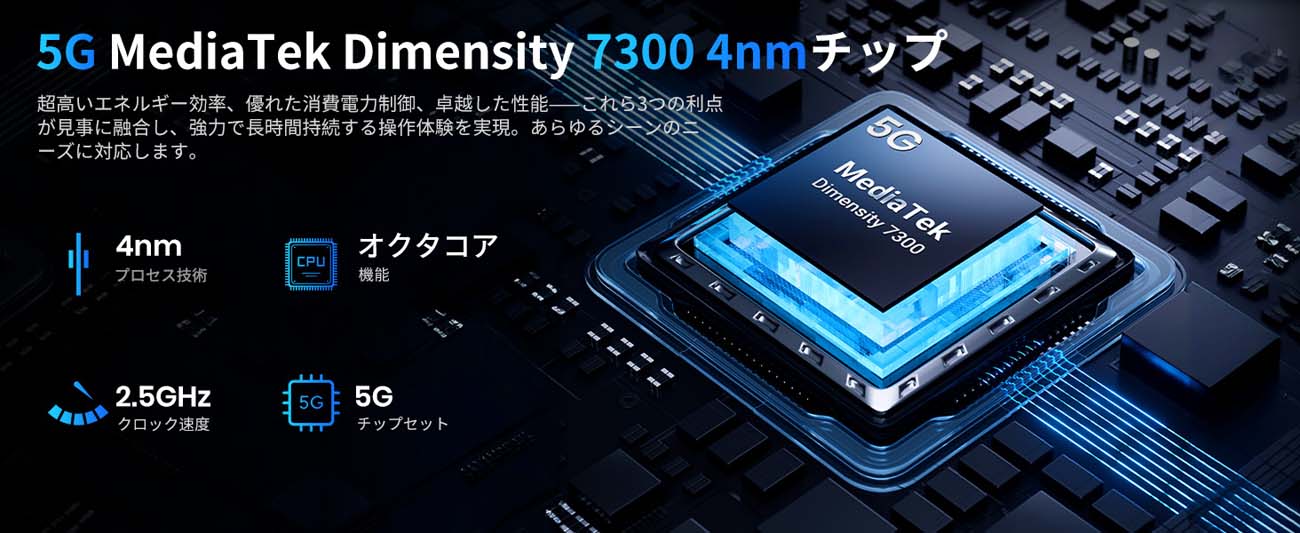 FOSSiBOT 5G対応 Android 15 F107 Pro SIMフリー スマホ 本体 30GB RAM 