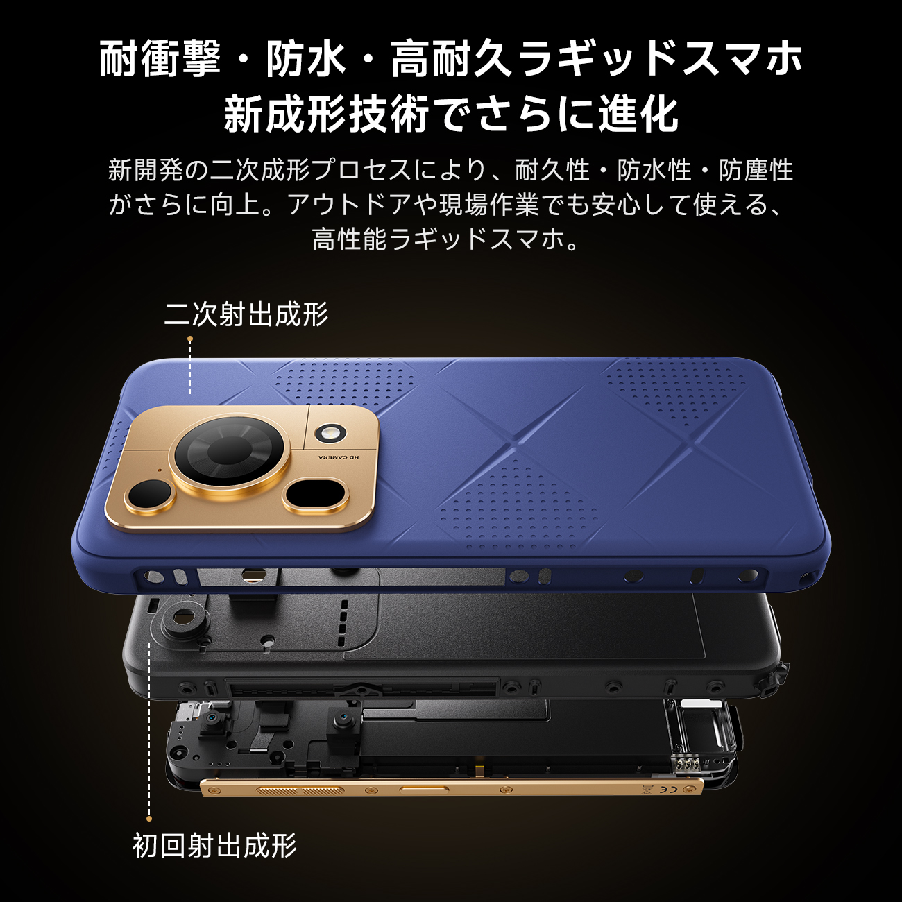 FOSSiBOT 5G対応 Android スマホ f112pro SIMフリー 本体 14