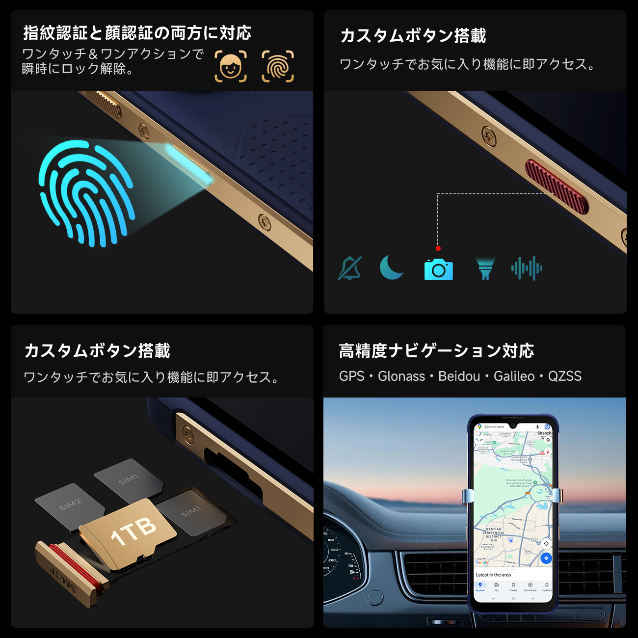 FOSSiBOT 5G対応 Android スマホ f112pro SIMフリー 本体 14
