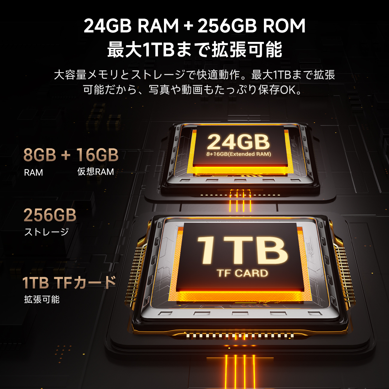 FOSSiBOT 5G対応 Android スマホ f112pro SIMフリー 本体 14